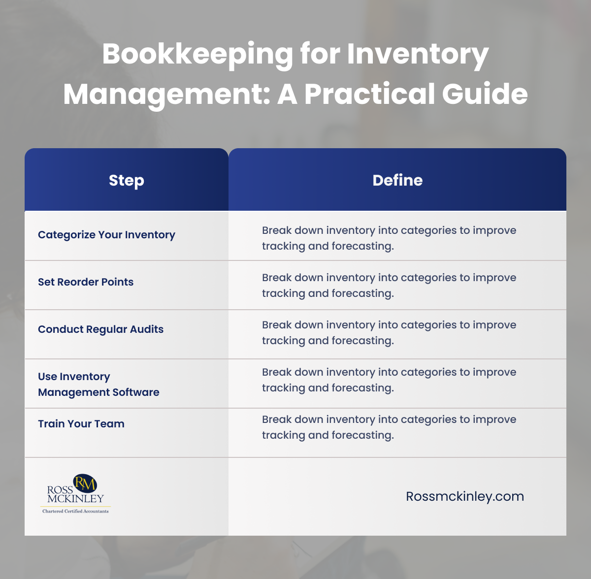 Bookkeeping for Inventory Management: A Practical Guide 1 Bookkeeping for Inventory Management A Practical Guide